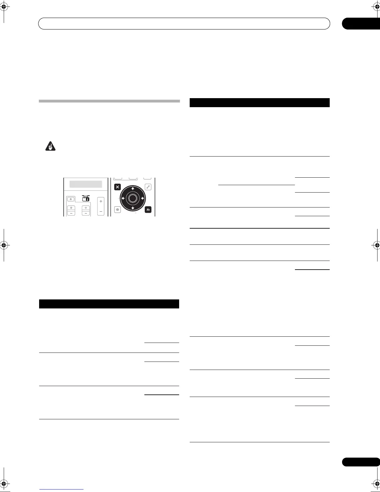 Page #93 background image