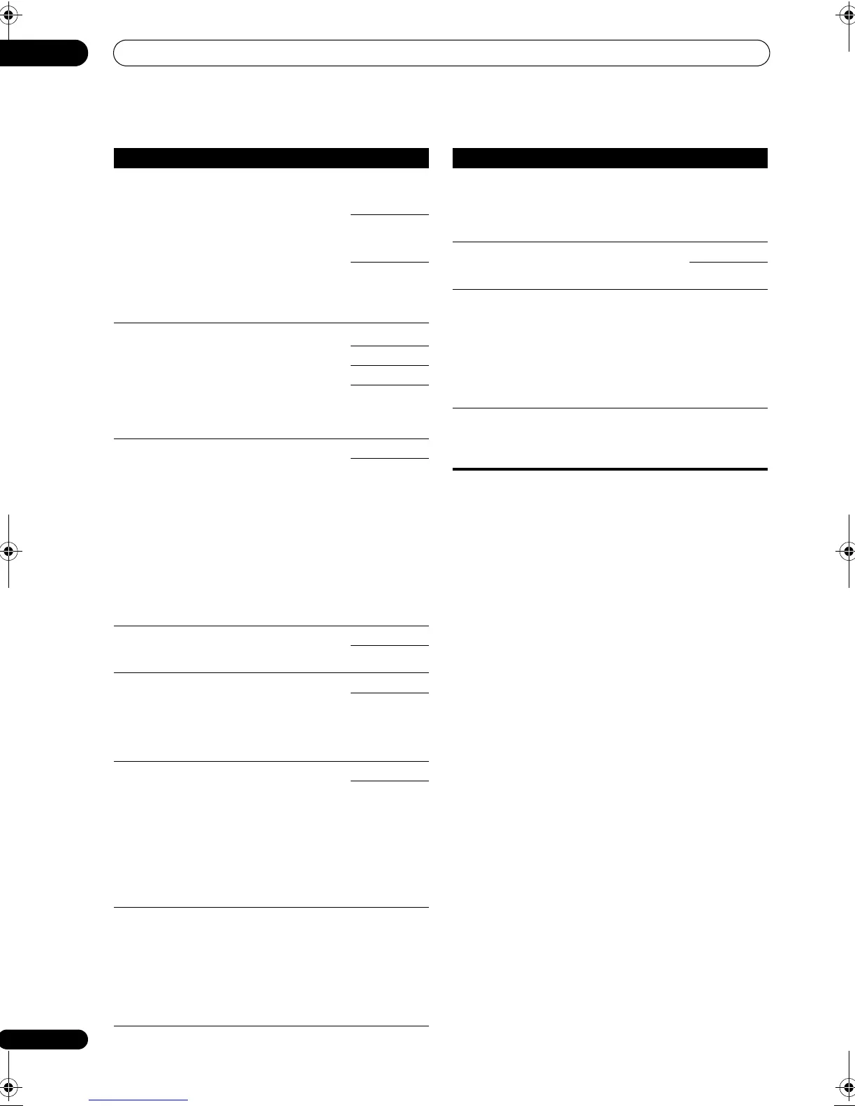 Page #94 background image