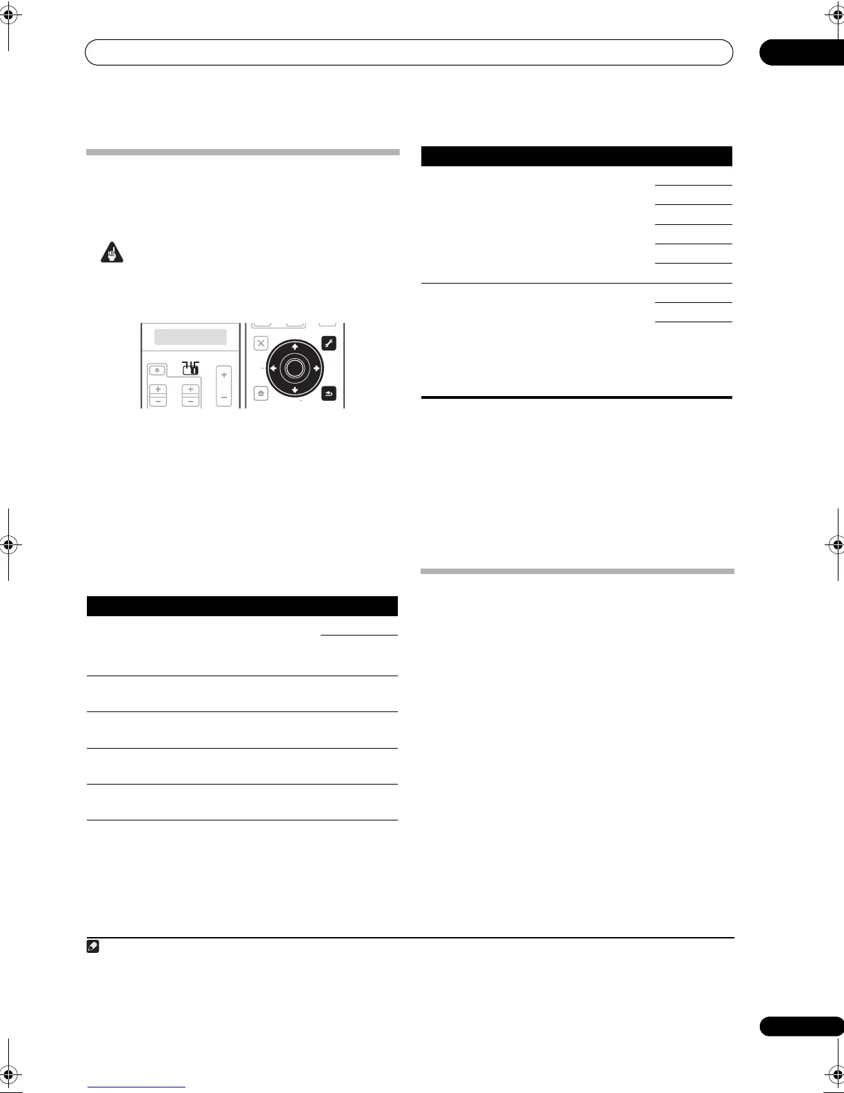 Page #95 background image