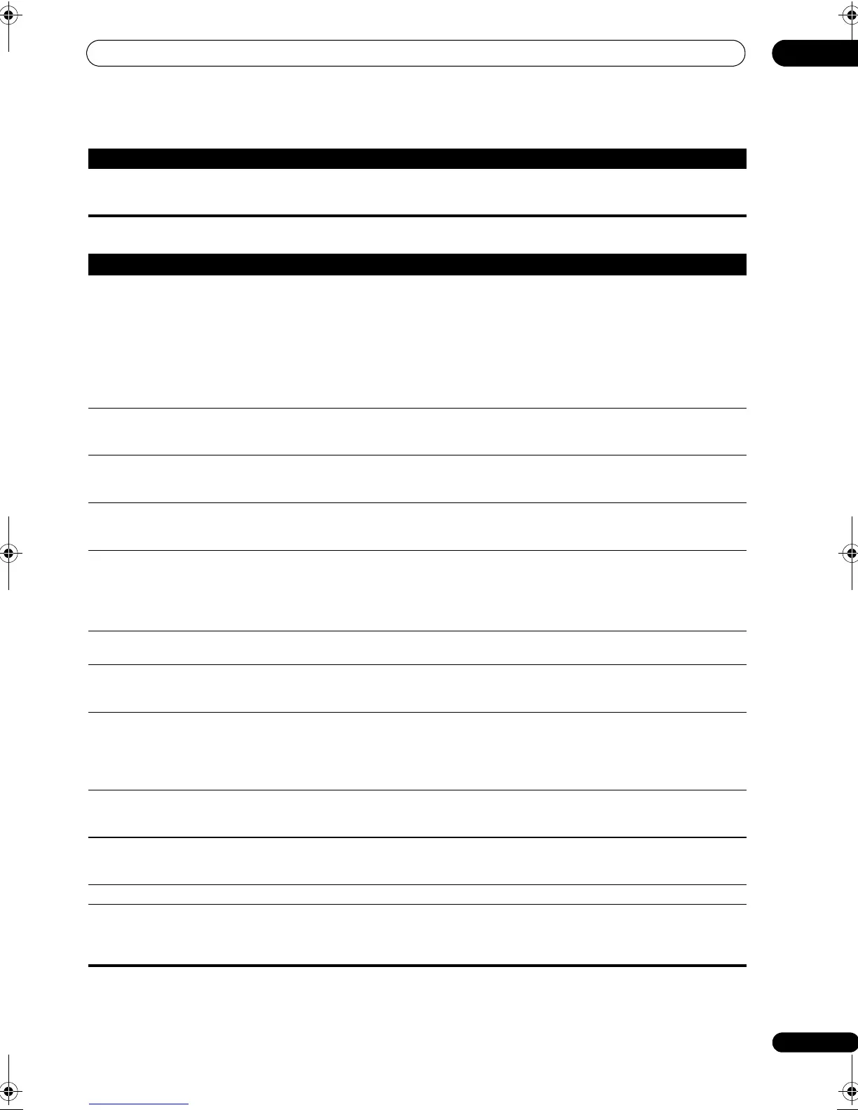 Page #111 background image