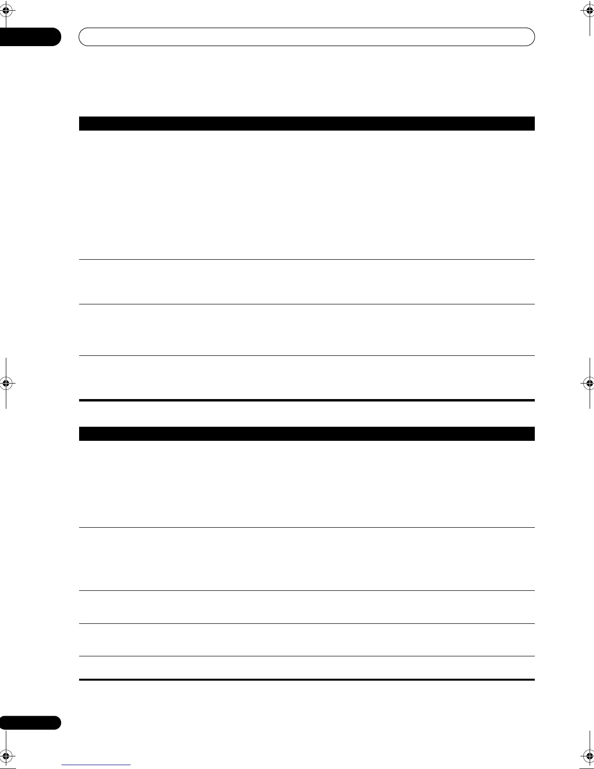 Page #112 background image