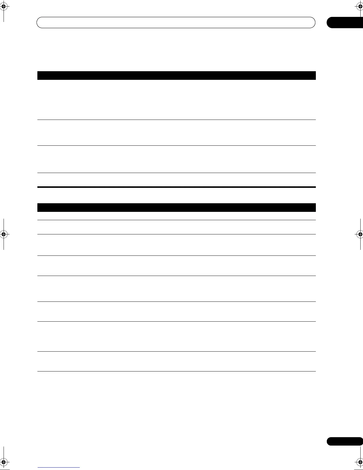 Page #113 background image