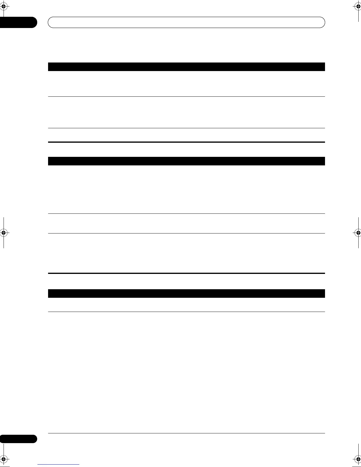 Page #114 background image