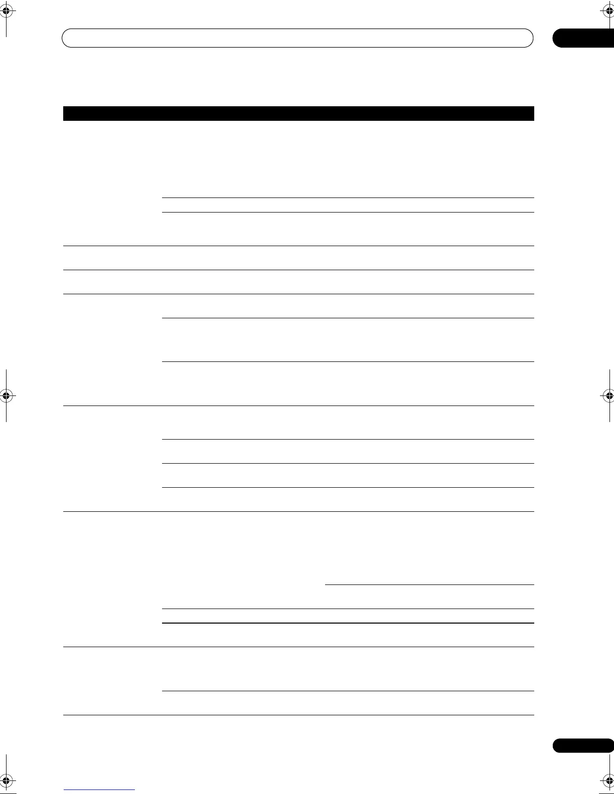 Page #117 background image