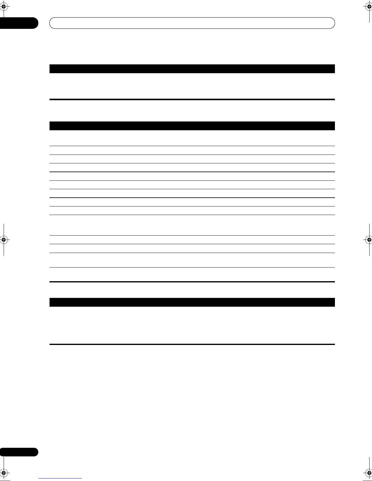 Page #118 background image