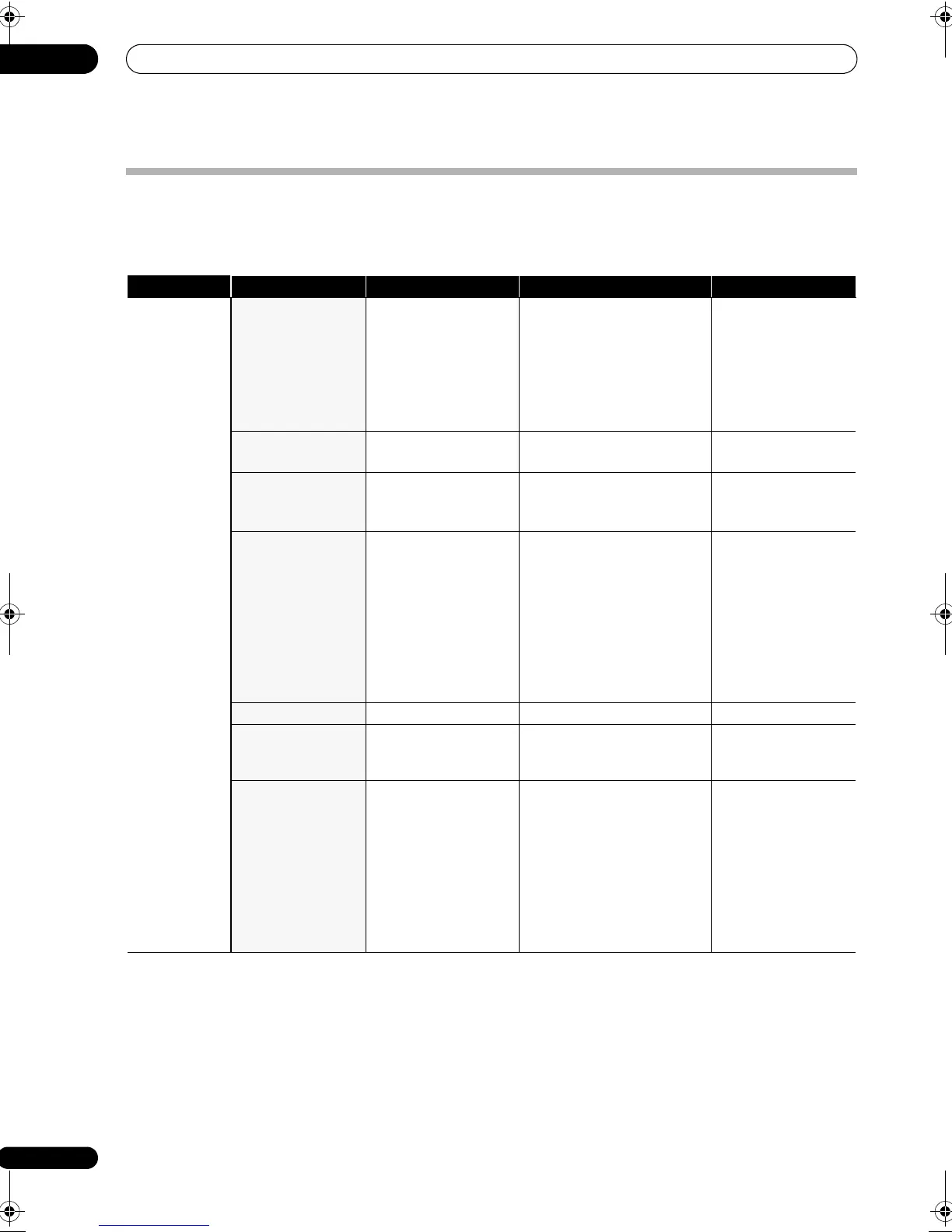 Page #124 background image