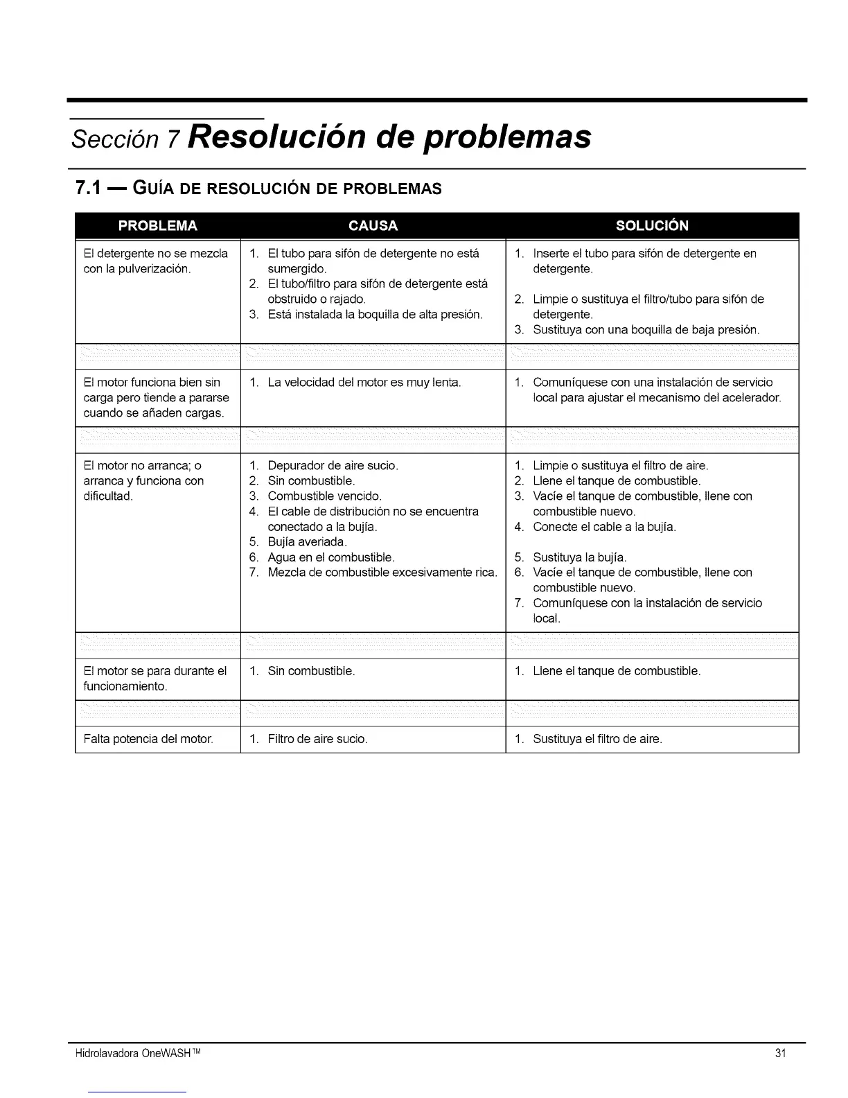 Page #71 background image