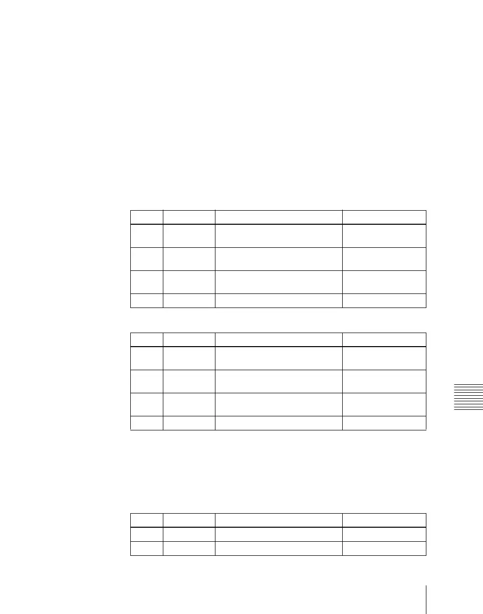 Page #273 background image
