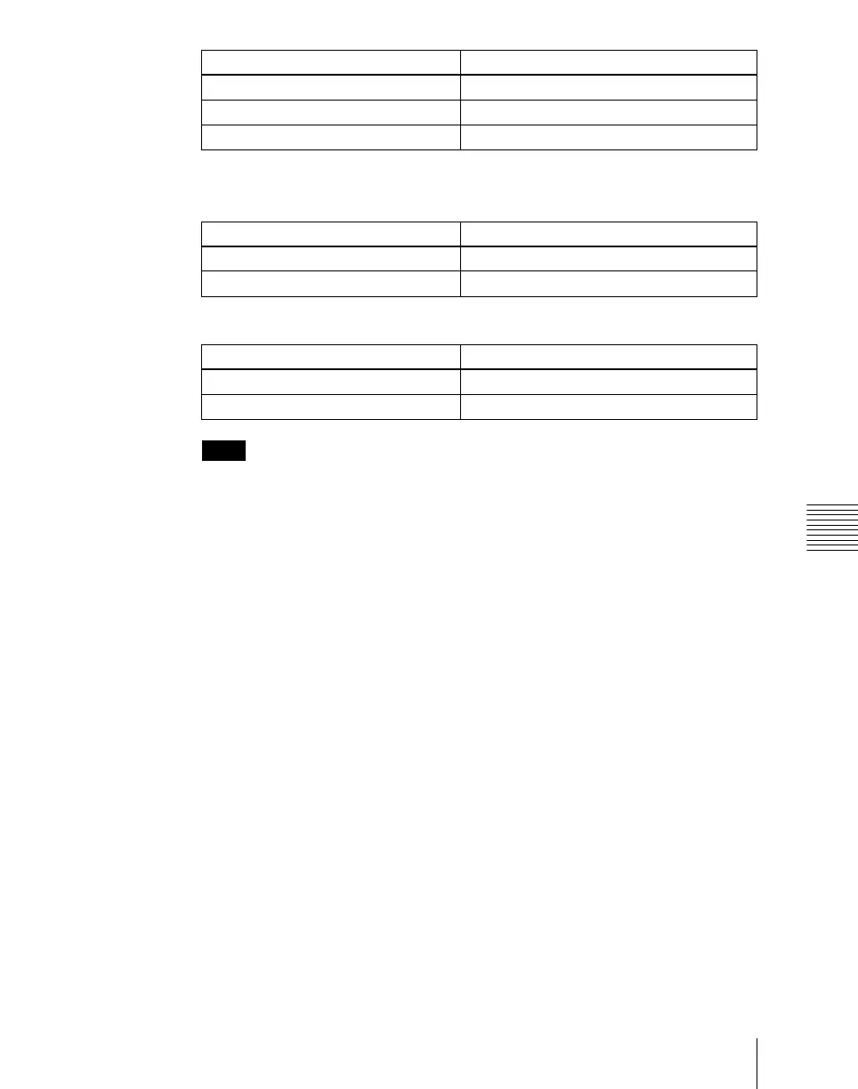 Page #377 background image