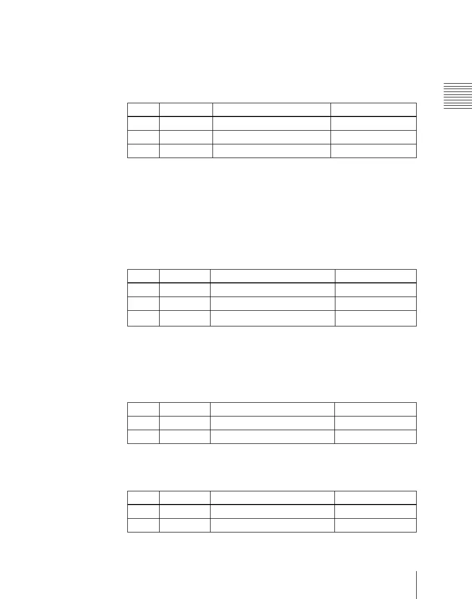 Page #439 background image