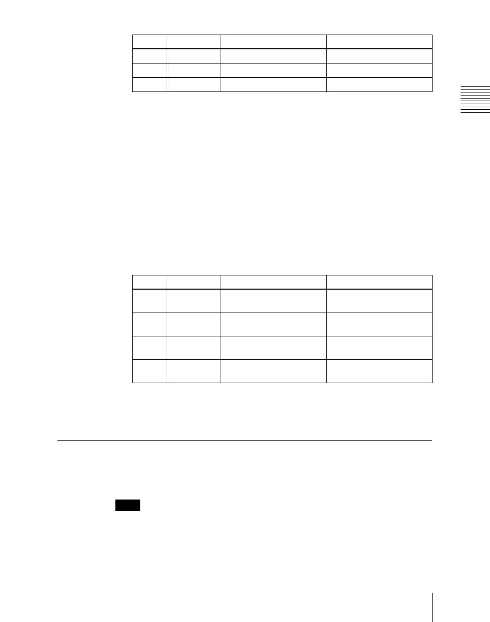 Page #709 background image