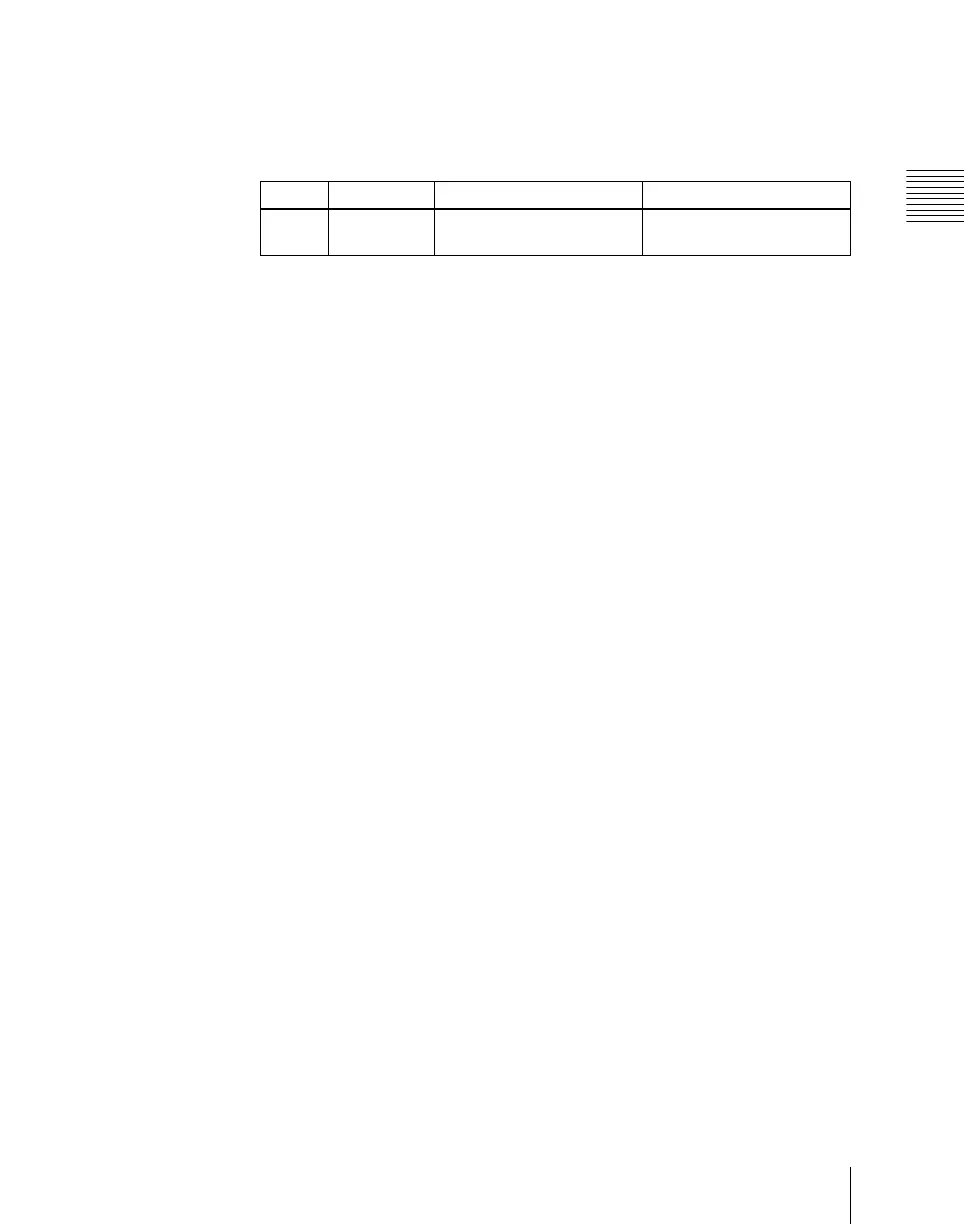 Page #735 background image