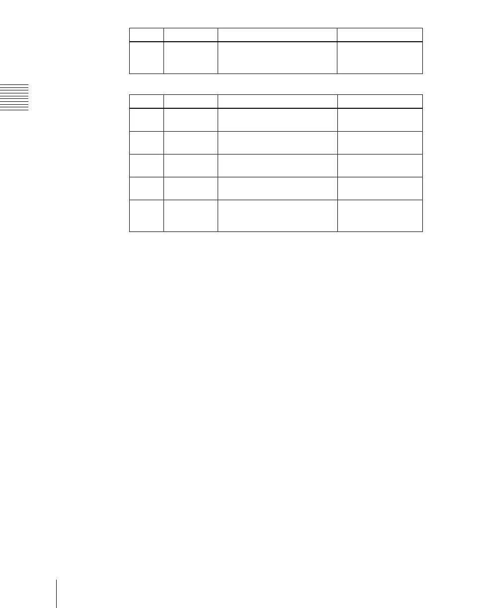 Page #748 background image