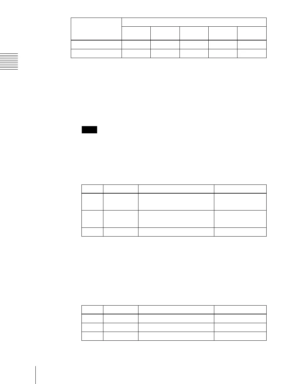 Page #750 background image