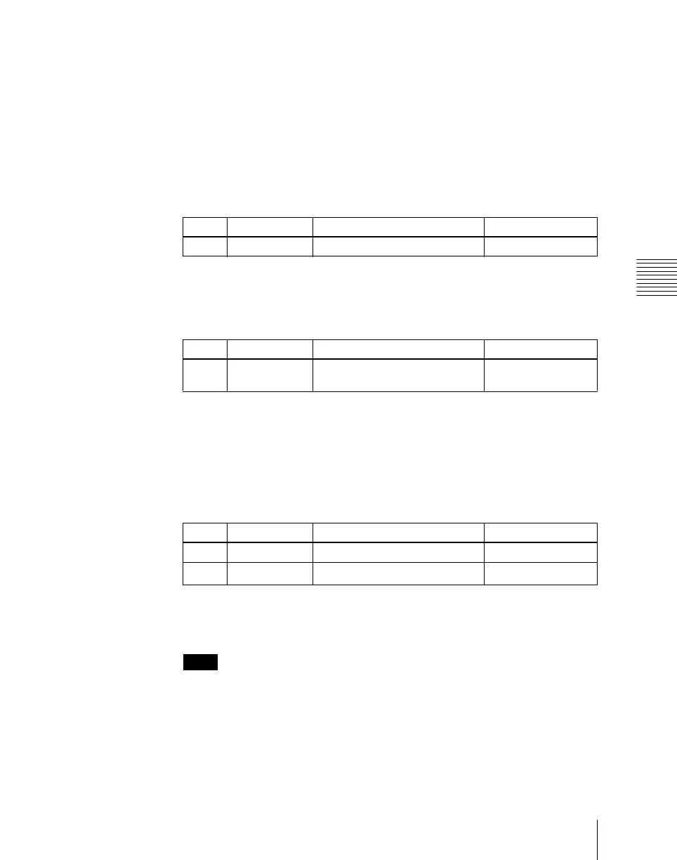 Page #763 background image
