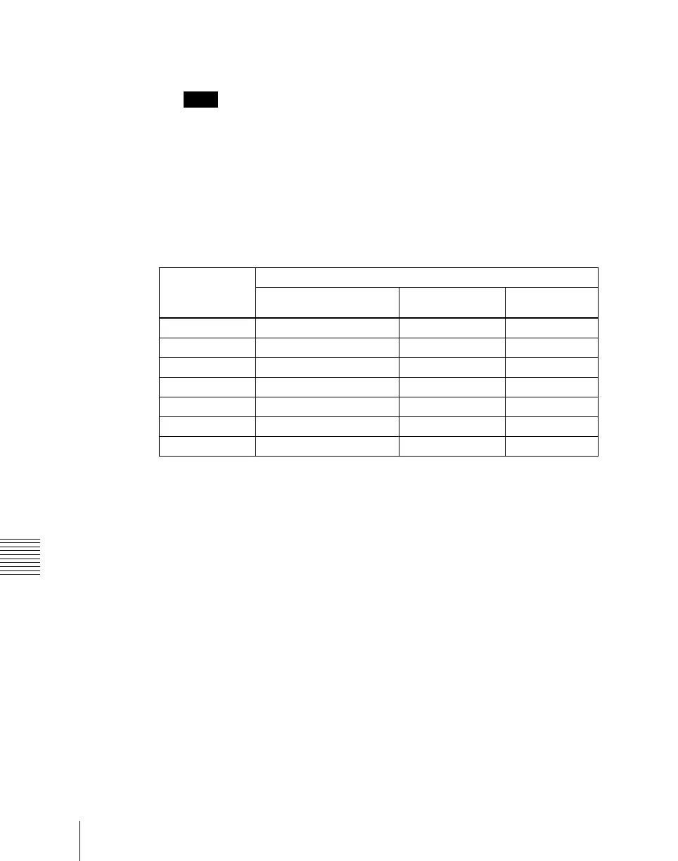Page #878 background image