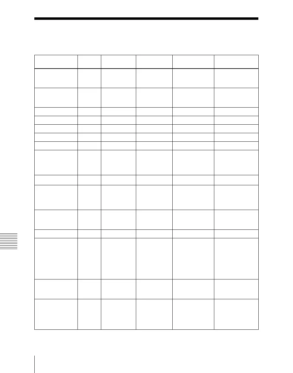Page #1042 background image
