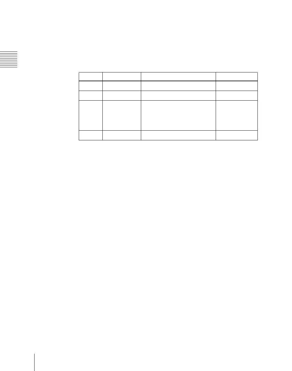 Page #1268 background image