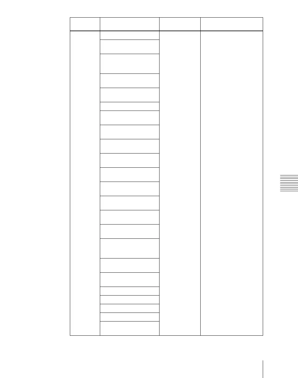 Page #149 background image