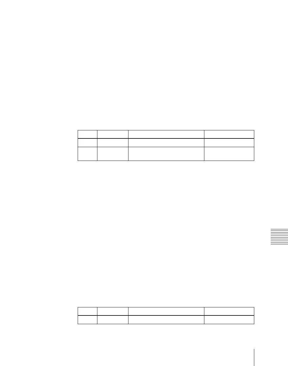Page #229 background image