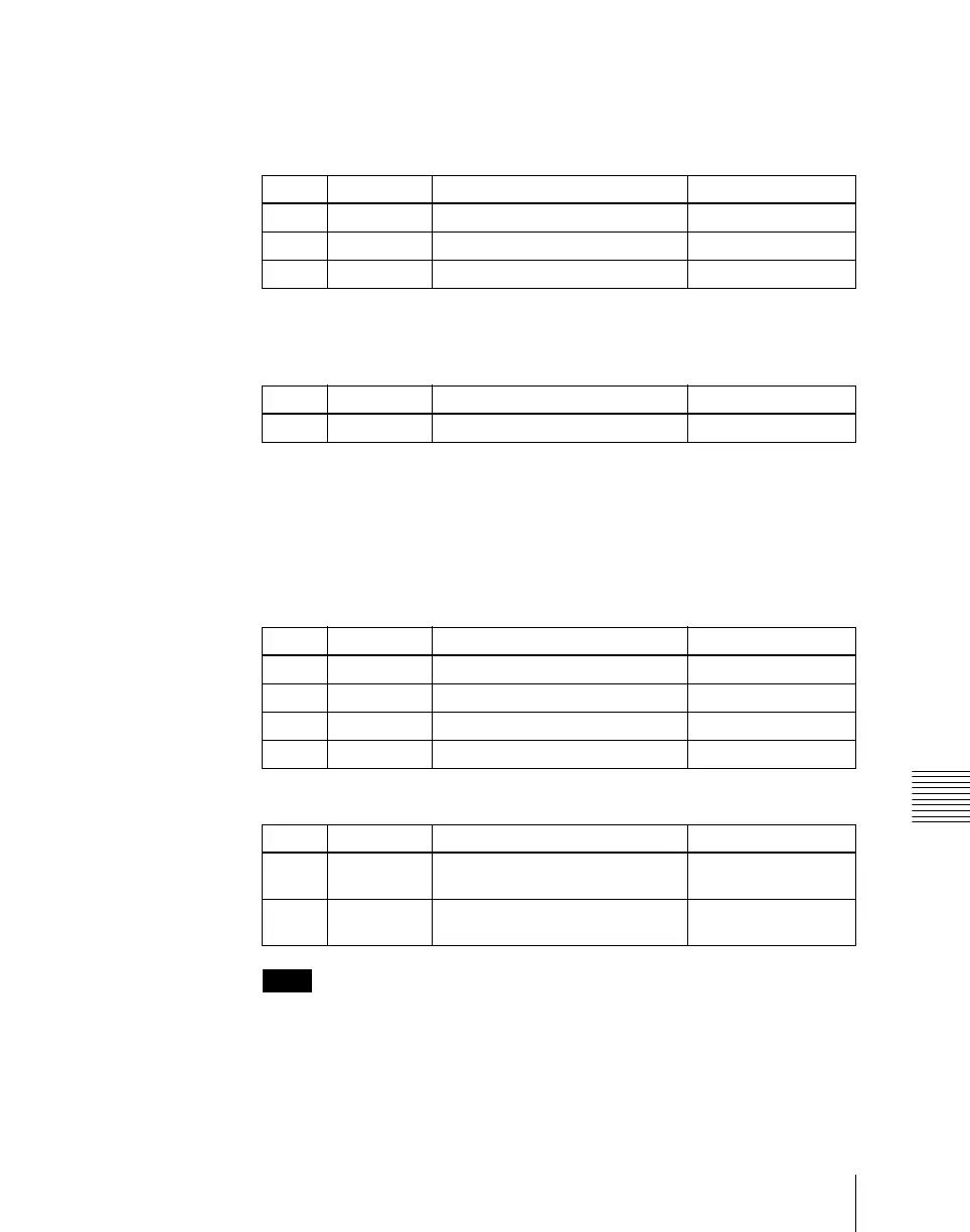 Page #233 background image