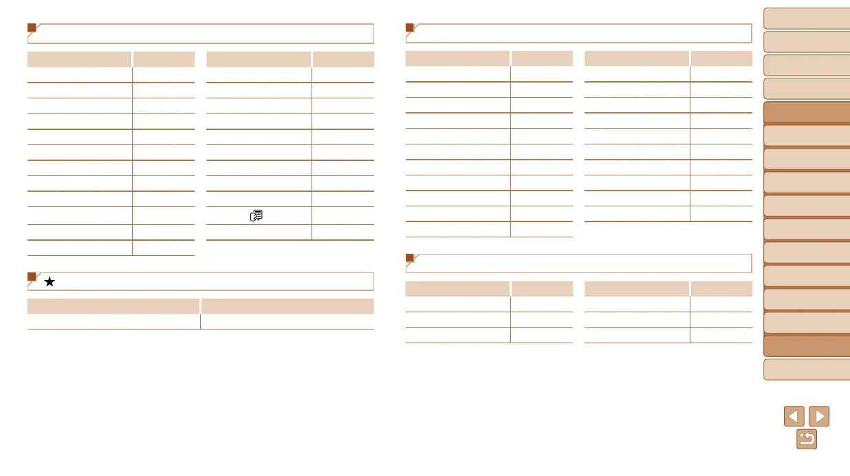Page #202 background image