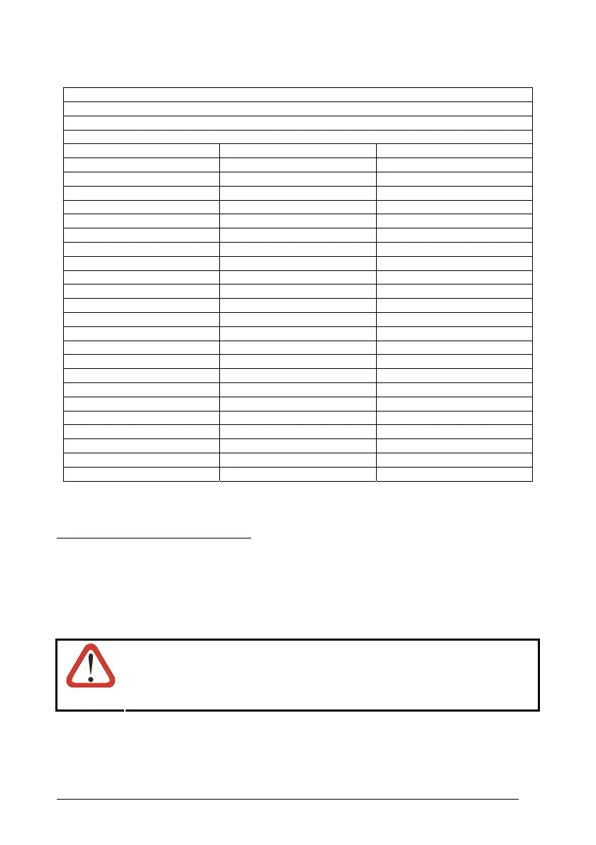 Page #57 background image