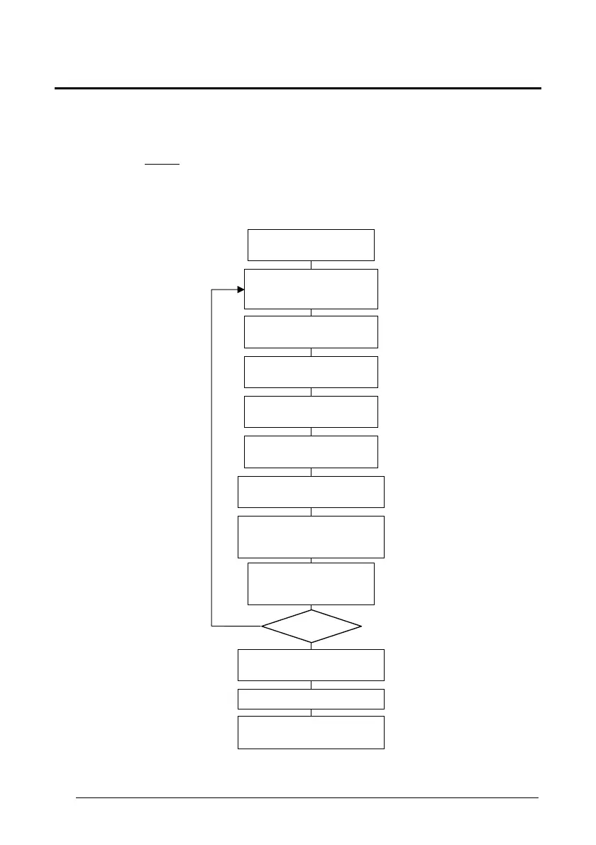 Page #124 background image
