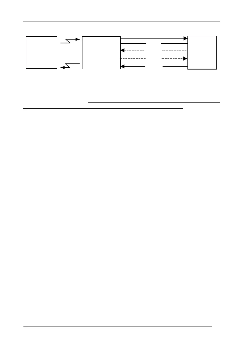 Page #147 background image