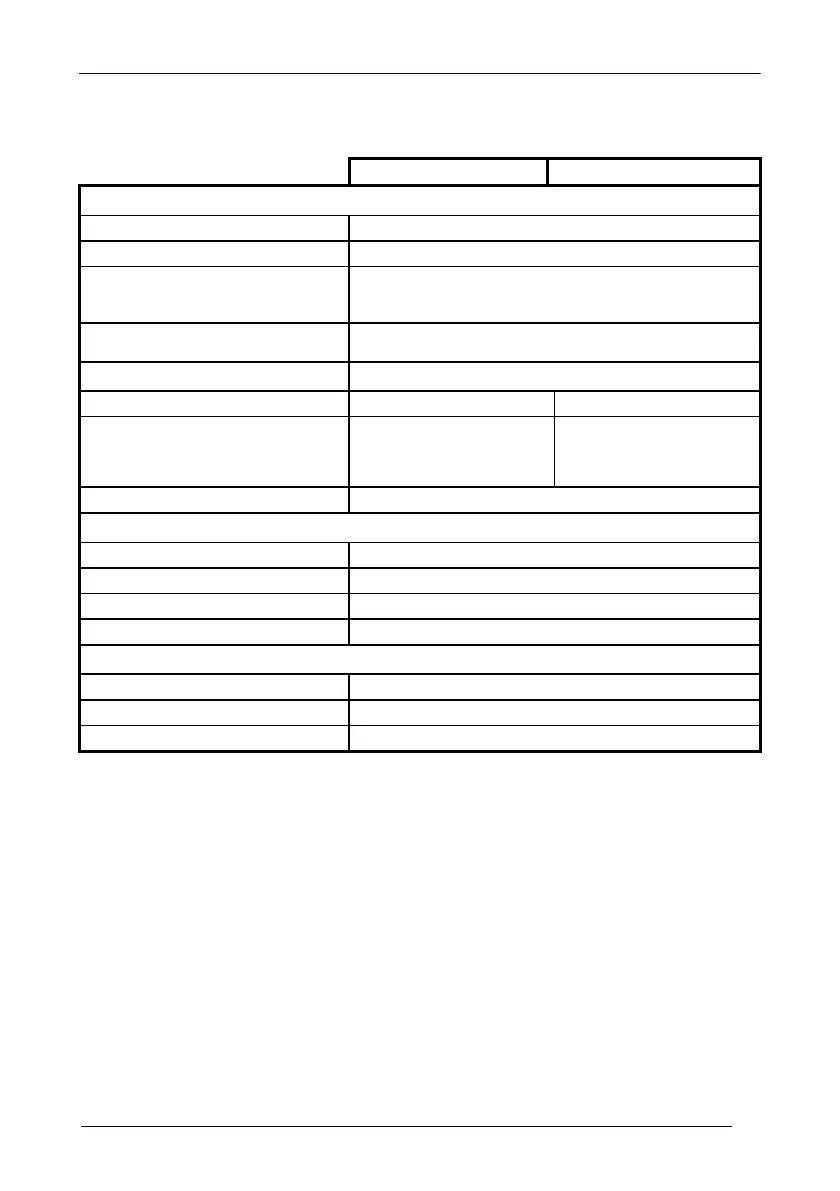 Page #169 background image