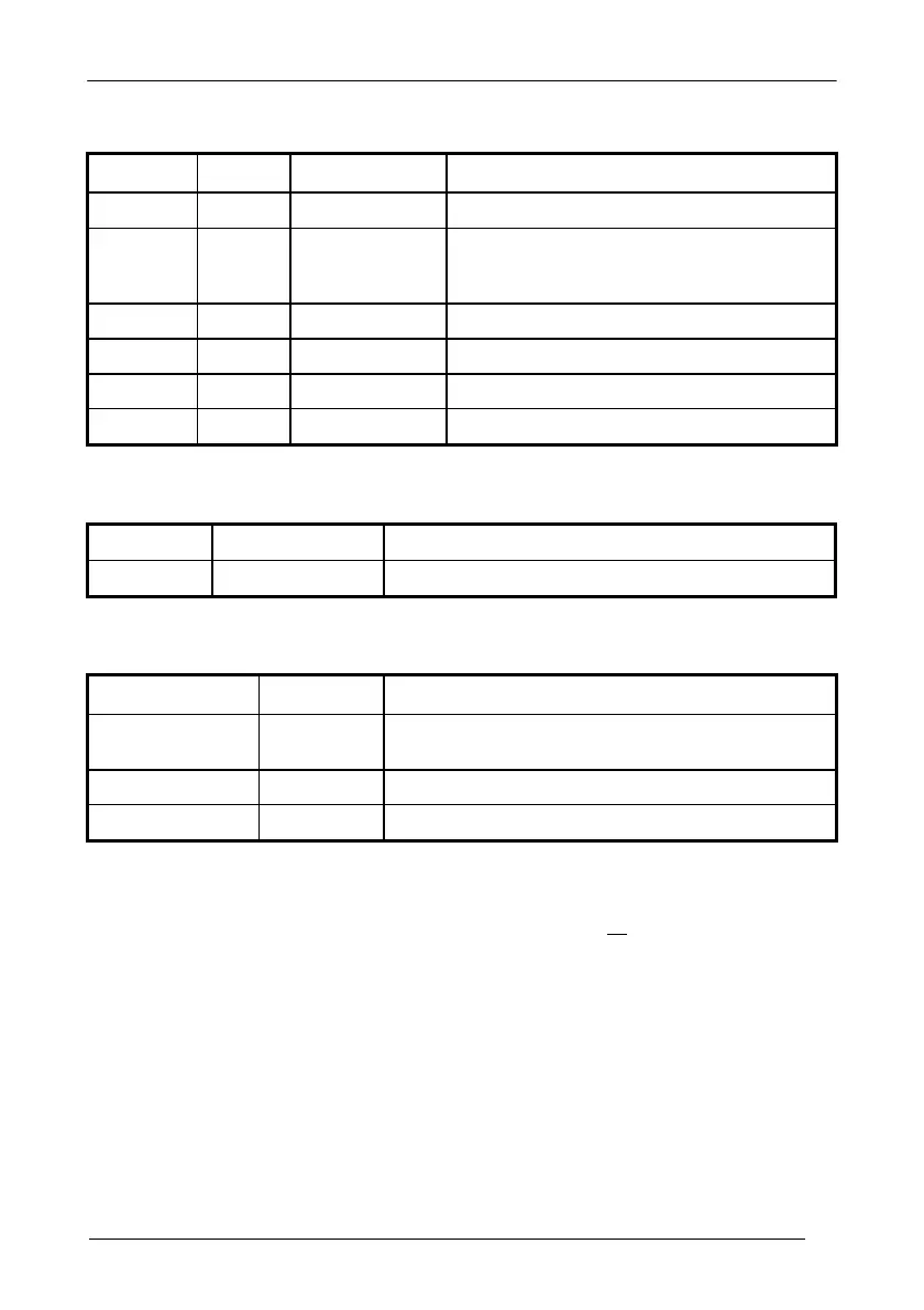 Page #171 background image