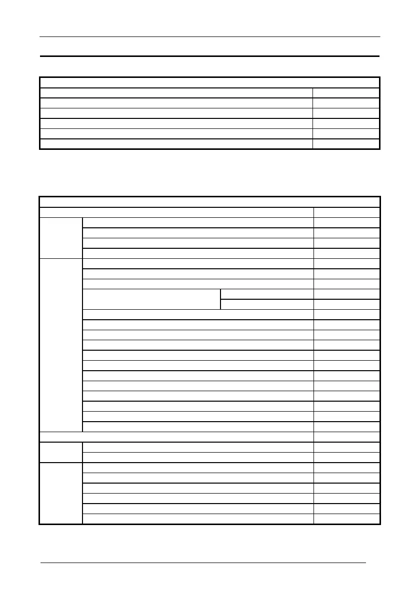 Page #175 background image