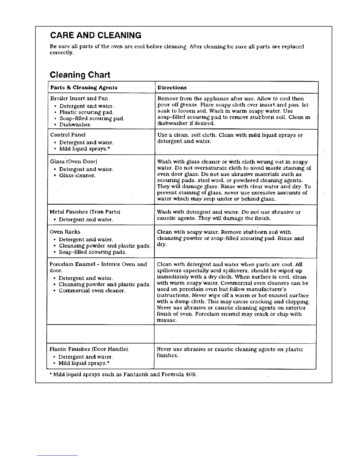 Page #31 background image