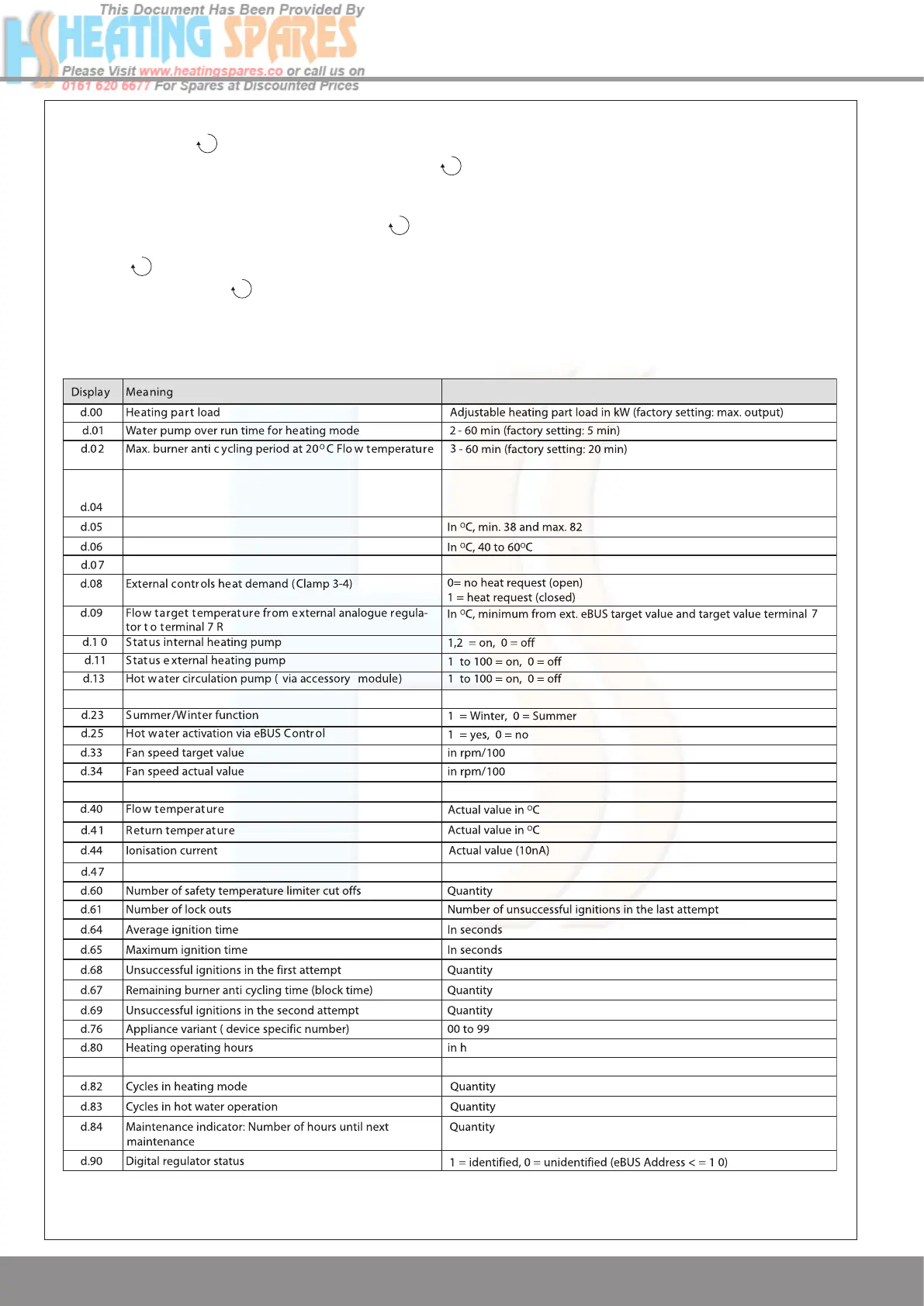 Page #48 background image