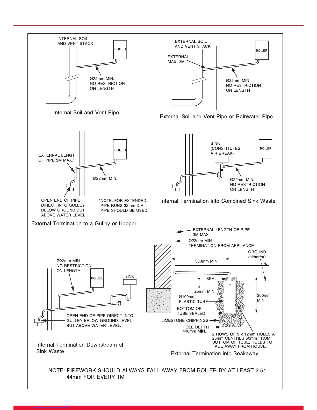 Page #20 background image