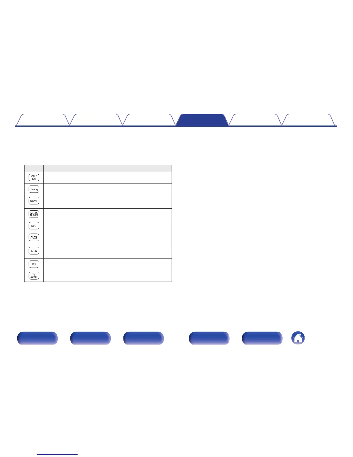 Page #292 background image