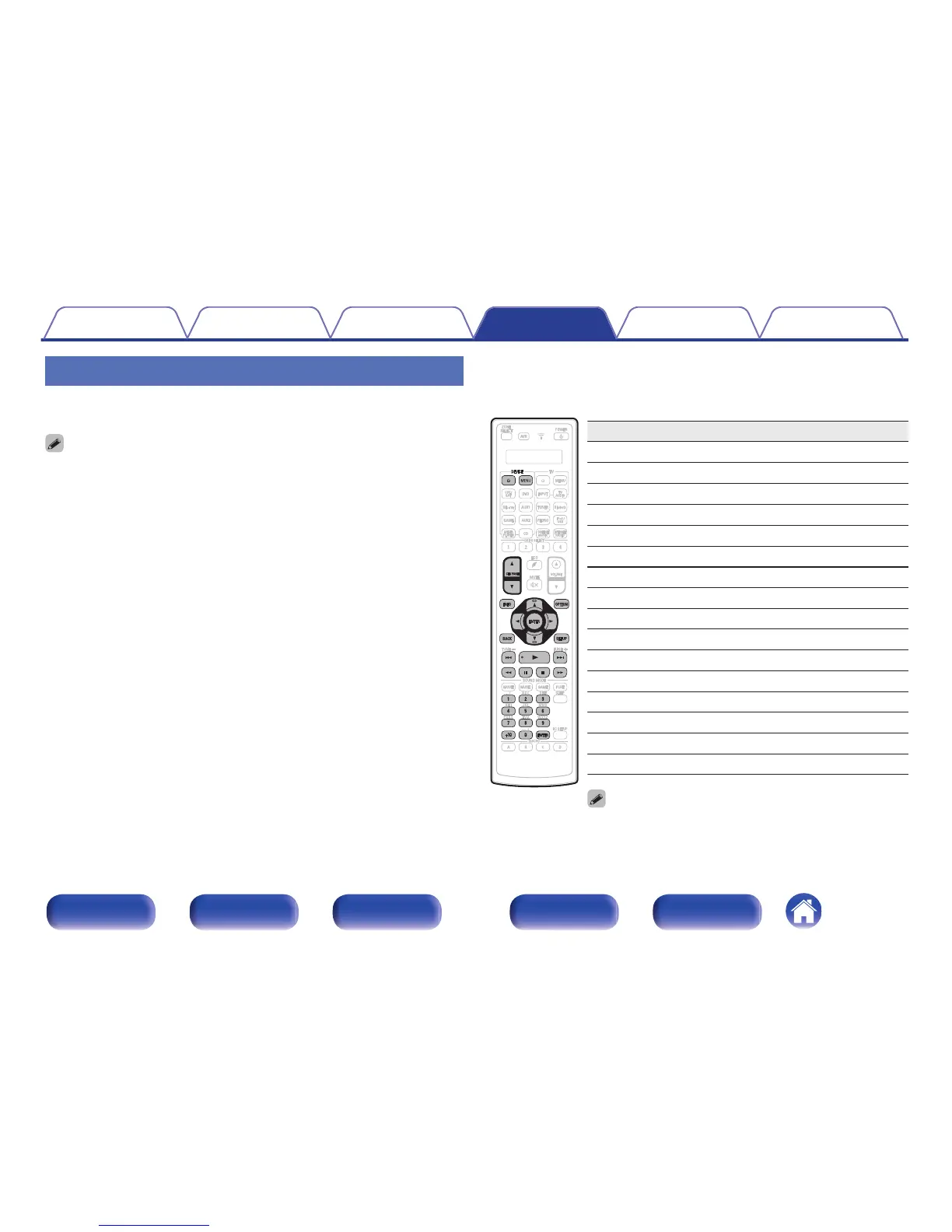Page #294 background image