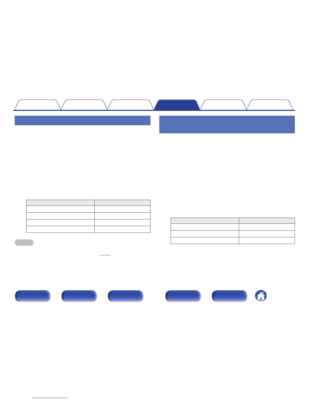 Page #305 background image