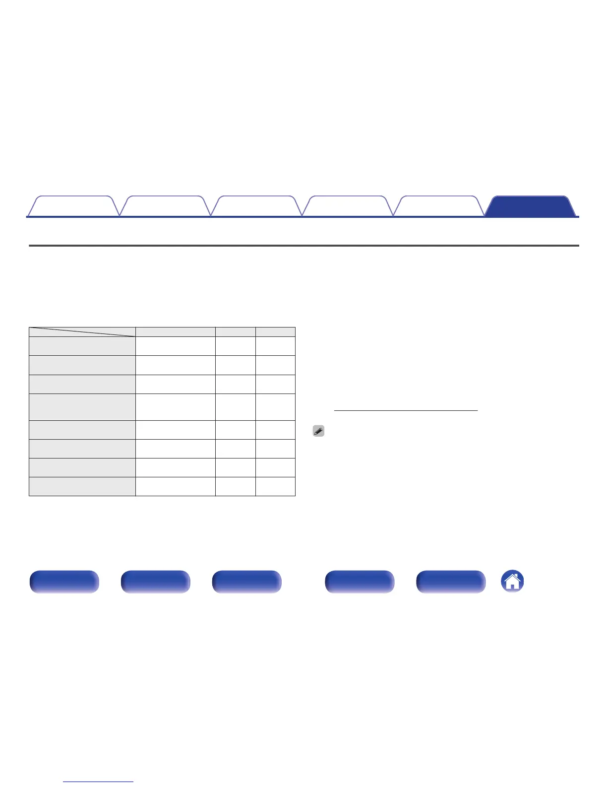 Page #334 background image