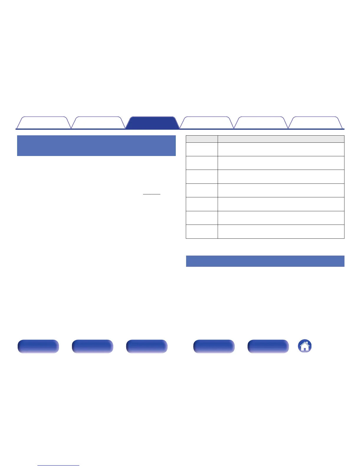 Page #108 background image