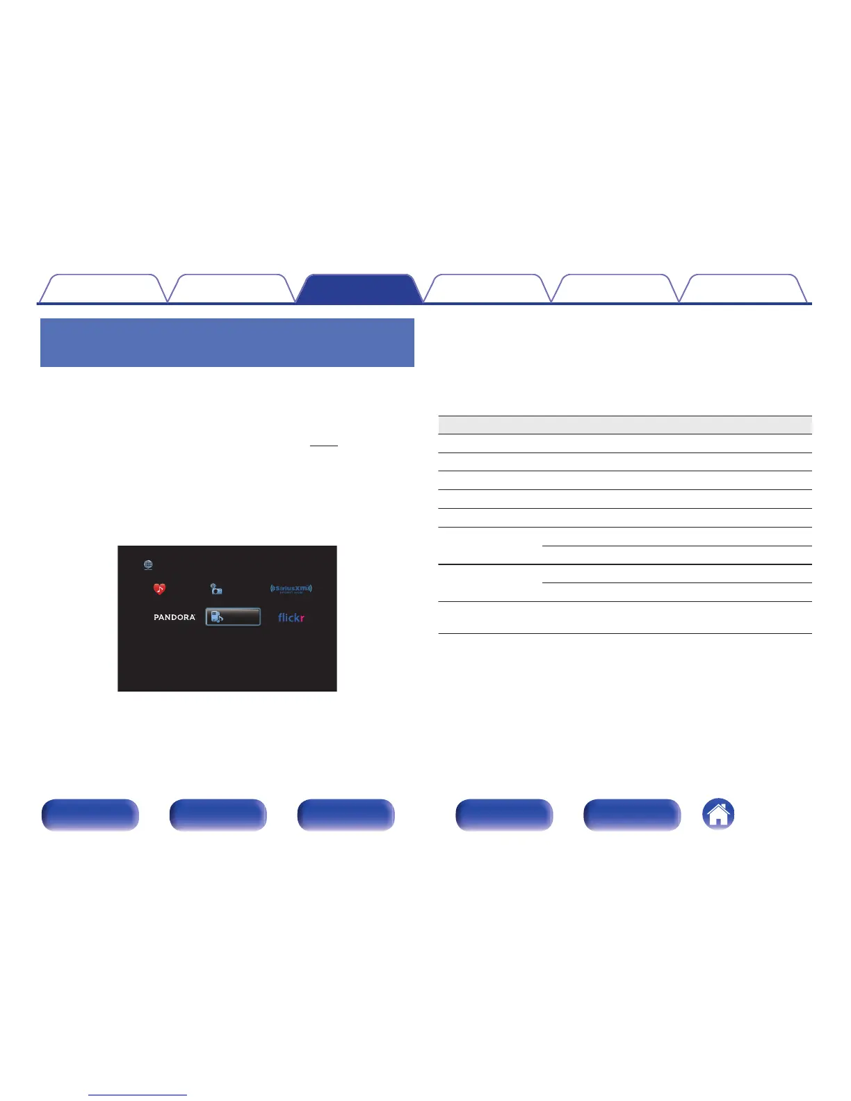 Page #119 background image