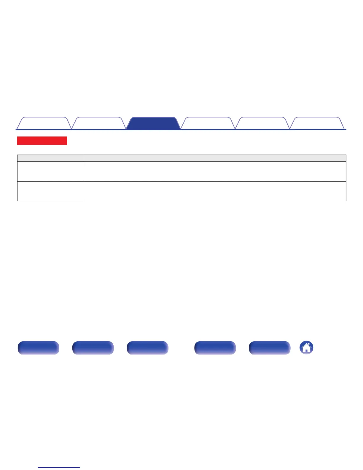 Page #157 background image