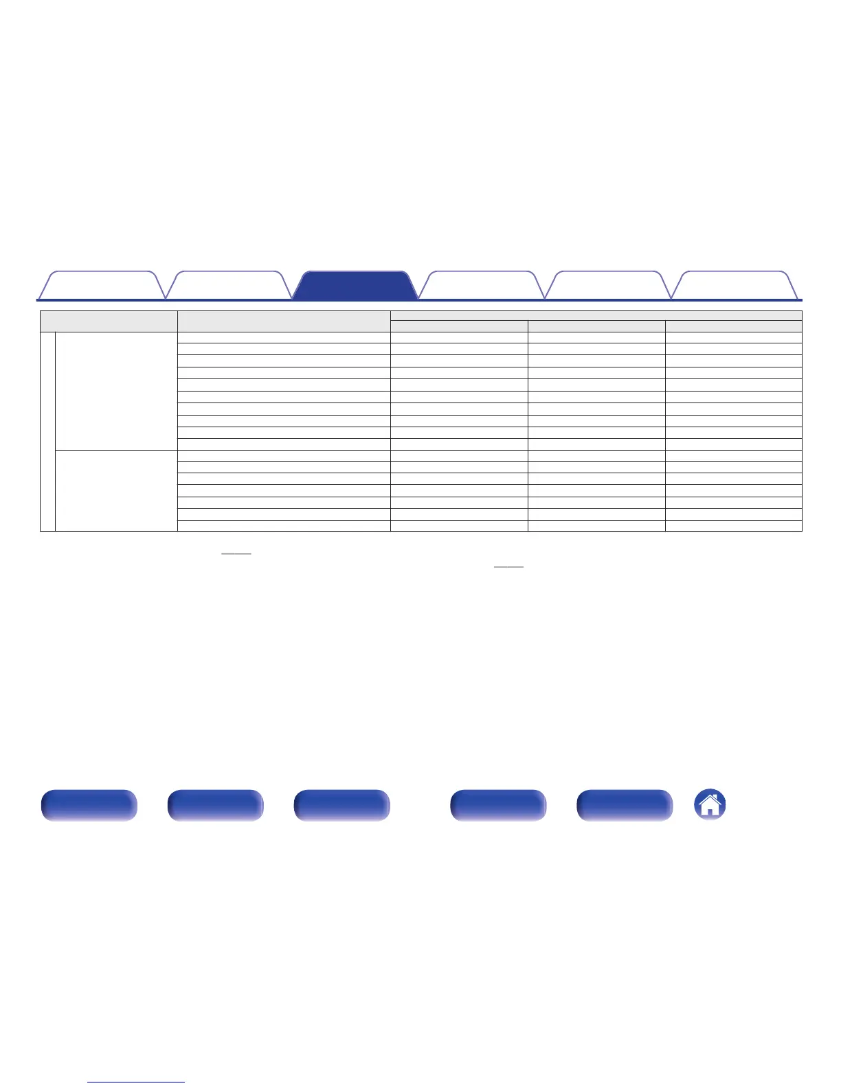 Page #164 background image