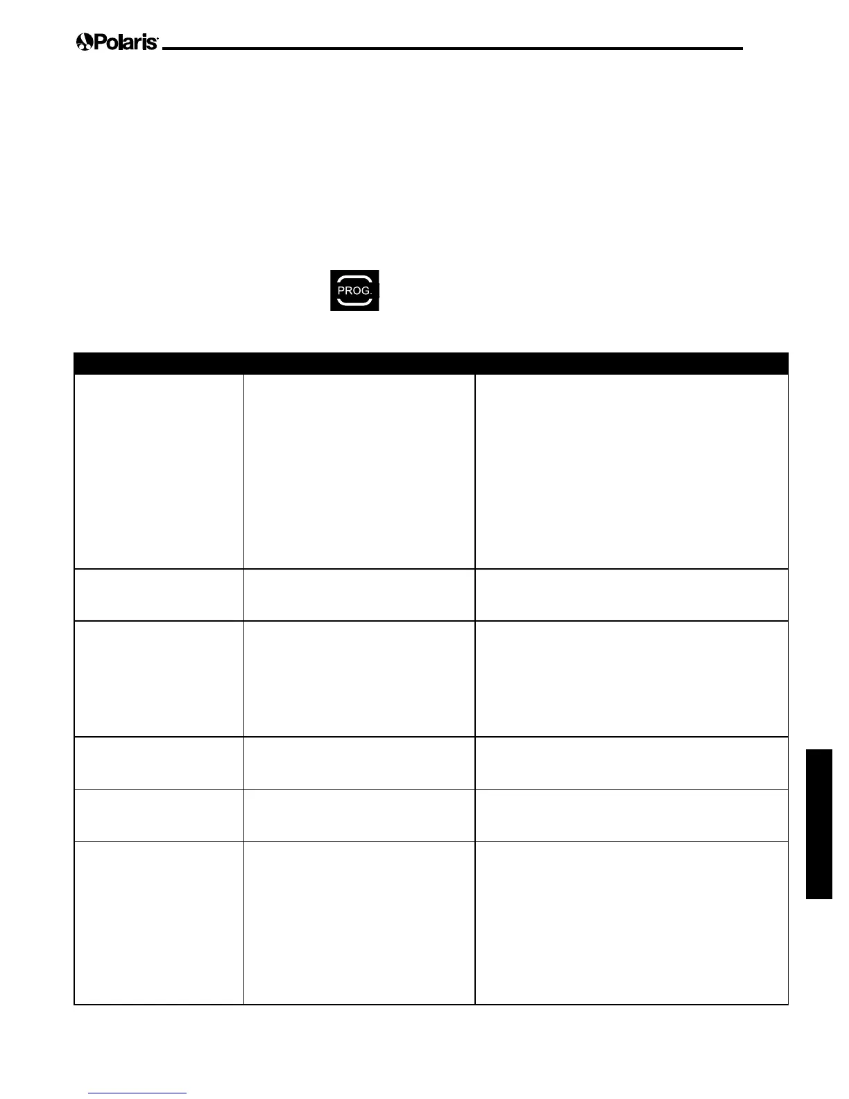 Page #71 background image