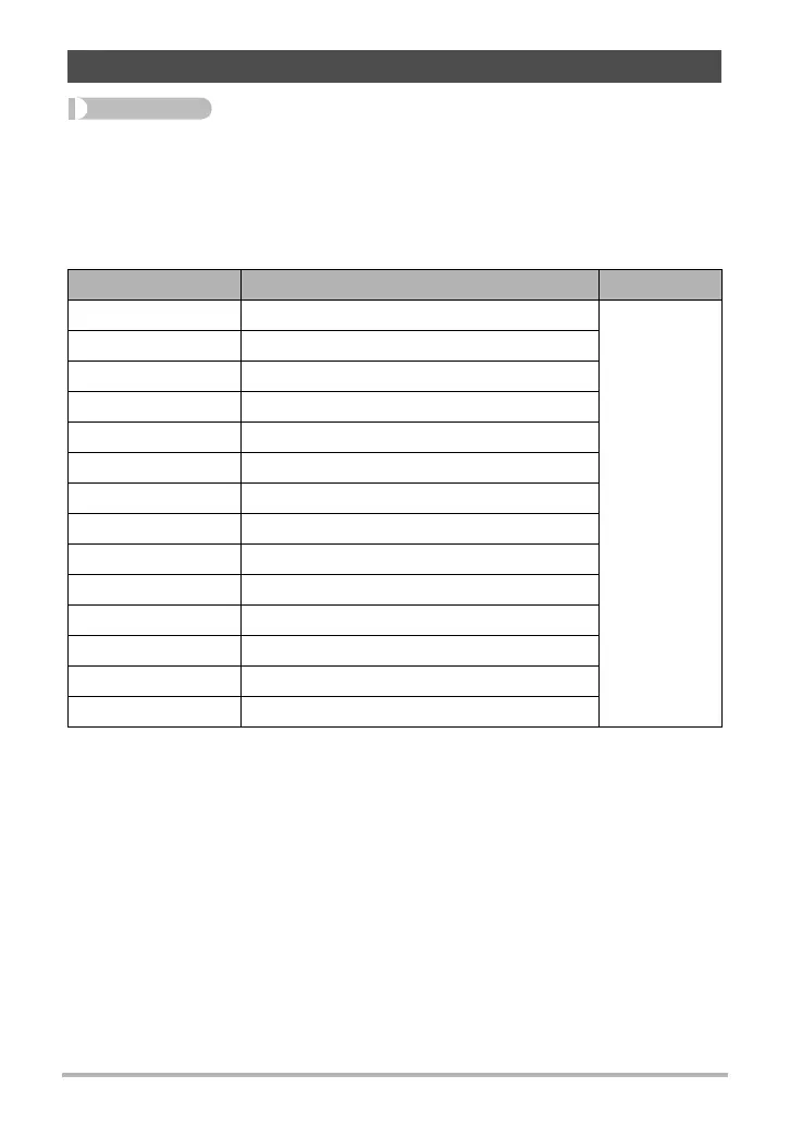 Page #110 background image