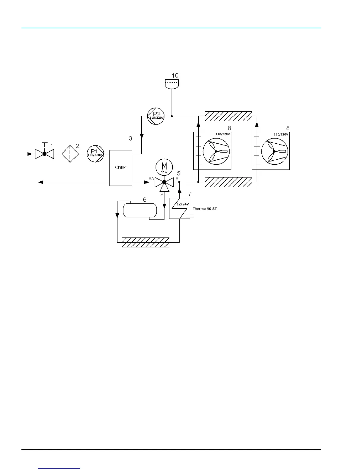 Page #10 background image