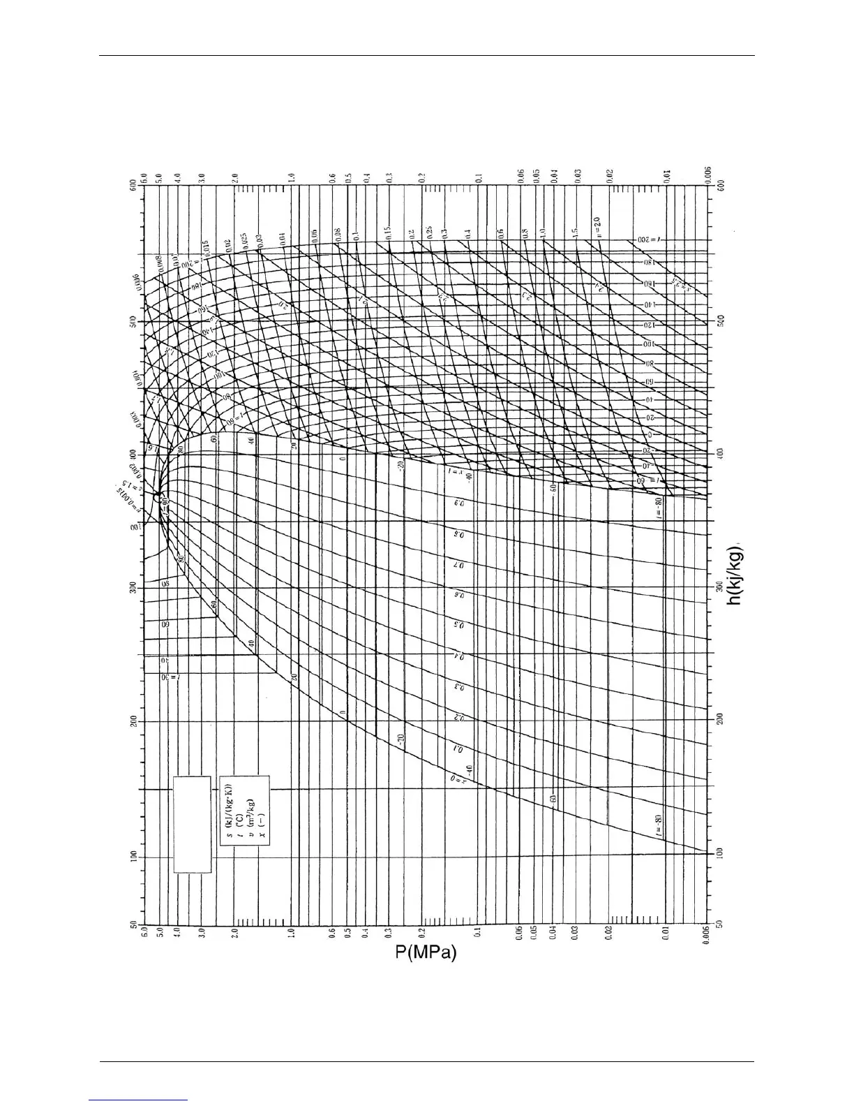 Page #196 background image