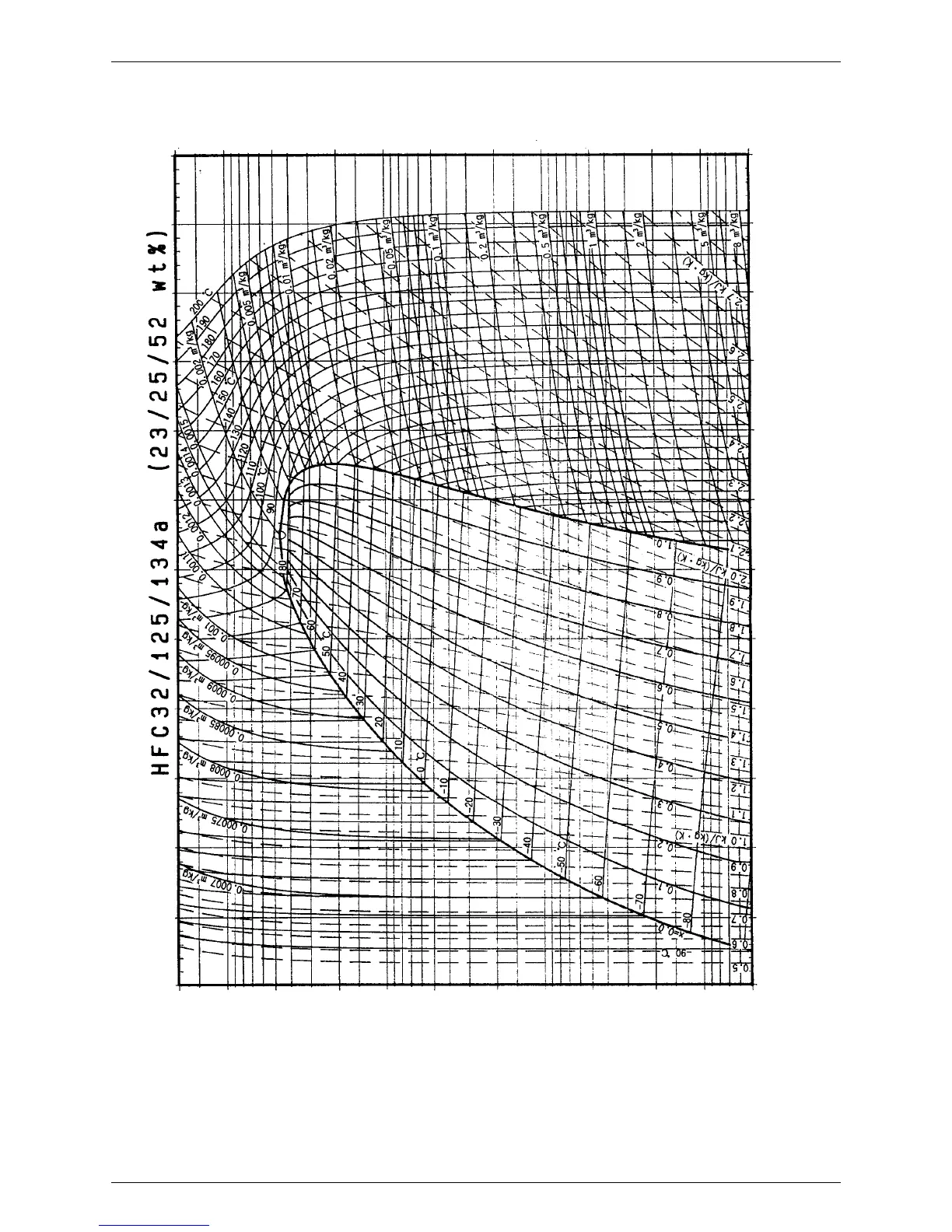 Page #197 background image