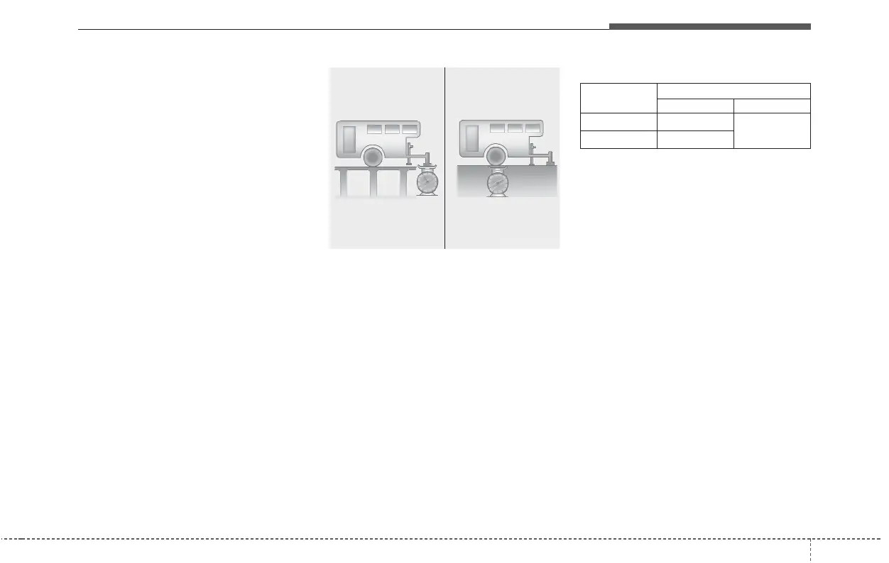 Page #279 background image