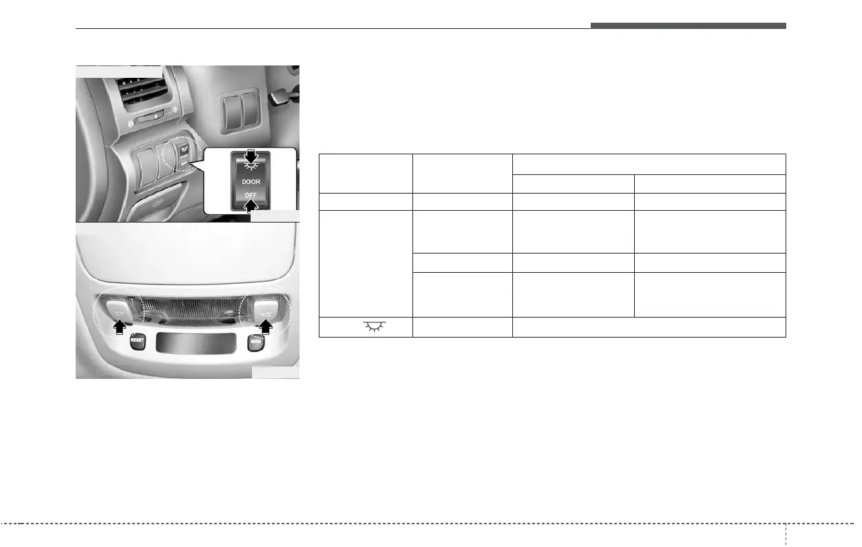 Page #141 background image
